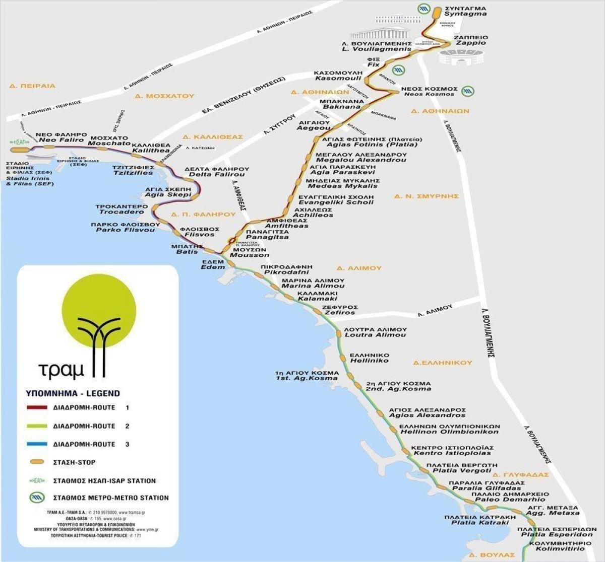 Χάρτης των σταθμών του τραμ Αθηνών